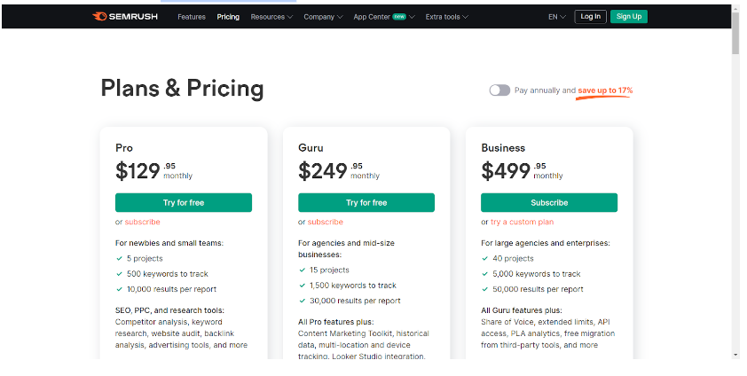 Select the Semrush plan Select the Semrush plan
